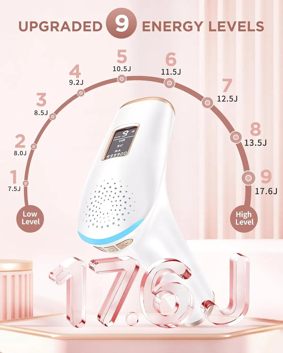 SilkPulse 999K – IPL Hair Removal Device for Face, Body & Bikini (UK)