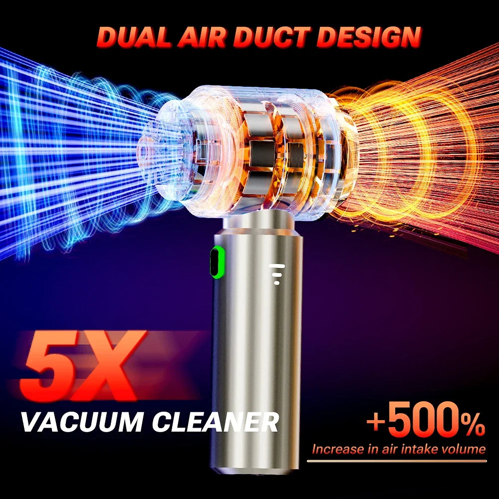 CleanDrive Turbo 985 – Portable Handheld Car Vacuum Cleaner