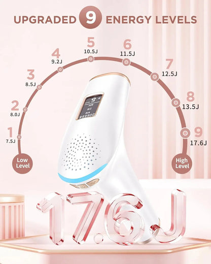 SilkPulse 999K – IPL Hair Removal Device for Face, Body & Bikini (UK)