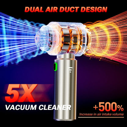 CleanDrive Turbo 985 – Portable Handheld Car Vacuum Cleaner